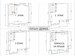 Частный дом 225 м² - Адлиа, Батуми, Грузия